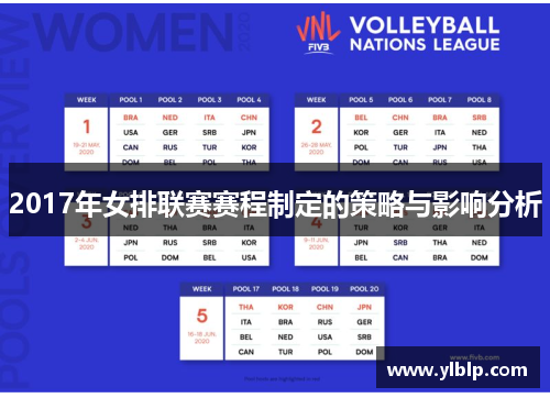 2017年女排联赛赛程制定的策略与影响分析