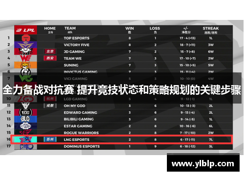 全力备战对抗赛 提升竞技状态和策略规划的关键步骤