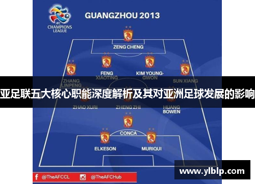 亚足联五大核心职能深度解析及其对亚洲足球发展的影响