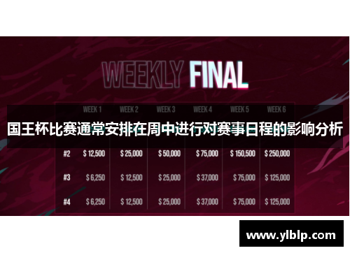 国王杯比赛通常安排在周中进行对赛事日程的影响分析