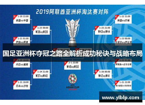 国足亚洲杯夺冠之路全解析成功秘诀与战略布局