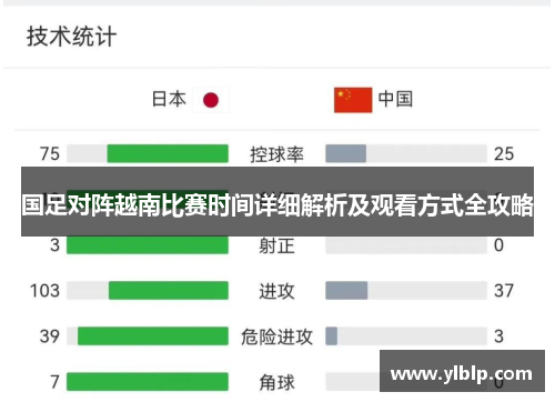 国足对阵越南比赛时间详细解析及观看方式全攻略
