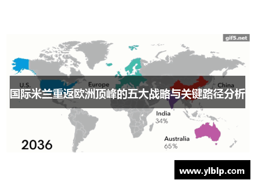 国际米兰重返欧洲顶峰的五大战略与关键路径分析